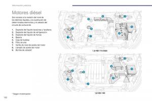 Peugeot-4008-manual-del-propietario page 184 min