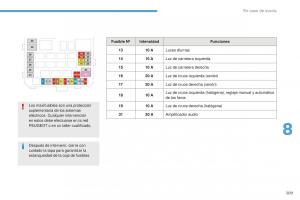 Peugeot-4008-manual-del-propietario page 211 min