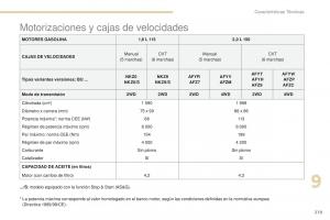 Peugeot-4008-manual-del-propietario page 221 min