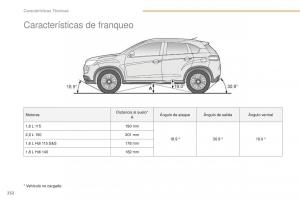 Peugeot-4008-manual-del-propietario page 234 min