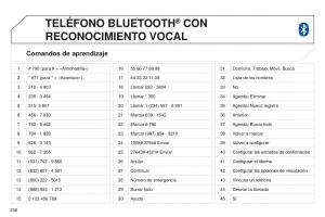 Peugeot-4008-manual-del-propietario page 240 min