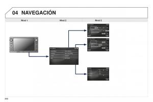 Peugeot-4008-manual-del-propietario page 262 min