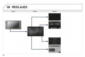 Peugeot-4008-manual-del-propietario page 284 min