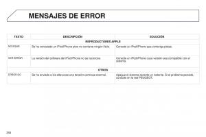 Peugeot-4008-manual-del-propietario page 338 min