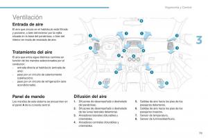 Peugeot-4008-manual-del-propietario page 81 min