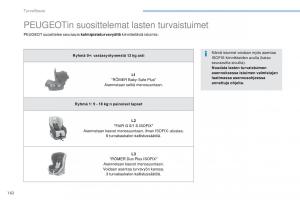 Peugeot-4008-omistajan-kasikirja page 164 min