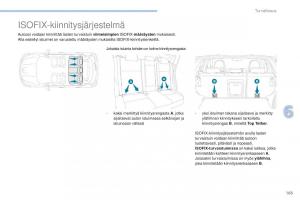 Peugeot-4008-omistajan-kasikirja page 167 min