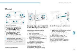 Peugeot-4008-omistajan-kasikirja page 205 min