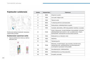 Peugeot-4008-omistajan-kasikirja page 208 min