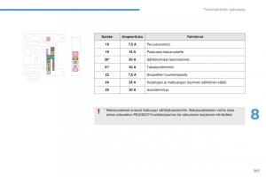 Peugeot-4008-omistajan-kasikirja page 209 min