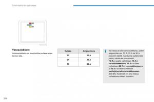 Peugeot-4008-omistajan-kasikirja page 212 min