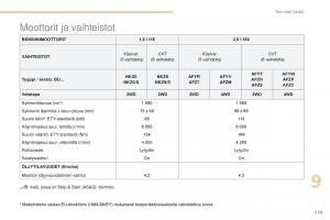 Peugeot-4008-omistajan-kasikirja page 221 min