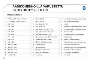 Peugeot-4008-omistajan-kasikirja page 240 min