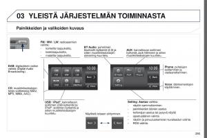 Peugeot-4008-omistajan-kasikirja page 295 min