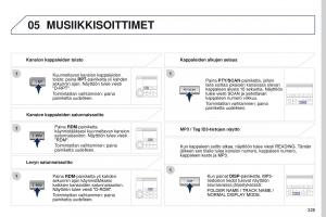 Peugeot-4008-omistajan-kasikirja page 331 min