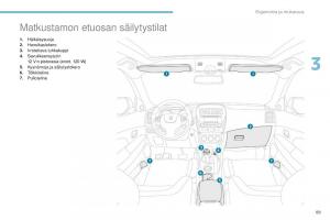 Peugeot-4008-omistajan-kasikirja page 91 min