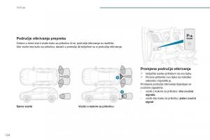 Peugeot-4008-vlasnicko-uputstvo page 126 min