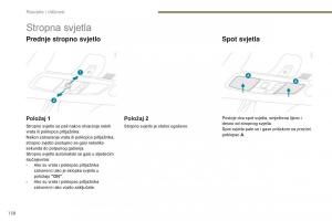 Peugeot-4008-vlasnicko-uputstvo page 140 min