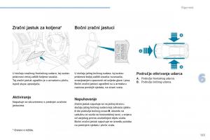 Peugeot-4008-vlasnicko-uputstvo page 155 min