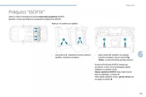 Peugeot-4008-vlasnicko-uputstvo page 167 min