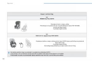 Peugeot-4008-vlasnicko-uputstvo page 170 min