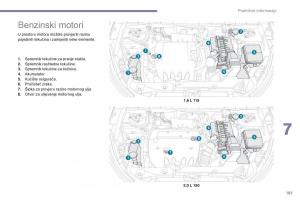 Peugeot-4008-vlasnicko-uputstvo page 183 min