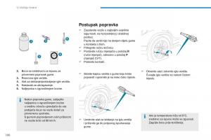 Peugeot-4008-vlasnicko-uputstvo page 192 min