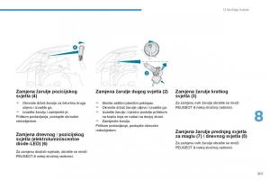 Peugeot-4008-vlasnicko-uputstvo page 203 min