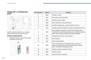 Peugeot-4008-vlasnicko-uputstvo page 208 min