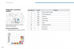 Peugeot-4008-vlasnicko-uputstvo page 210 min