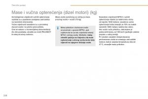 Peugeot-4008-vlasnicko-uputstvo page 228 min