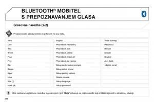 Peugeot-4008-vlasnicko-uputstvo page 248 min