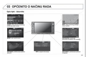 Peugeot-4008-vlasnicko-uputstvo page 253 min