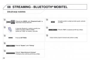 Peugeot-4008-vlasnicko-uputstvo page 290 min