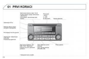 Peugeot-4008-vlasnicko-uputstvo page 316 min