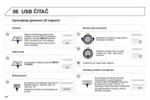 Peugeot-4008-vlasnicko-uputstvo page 334 min