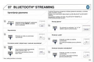 Peugeot-4008-vlasnicko-uputstvo page 335 min