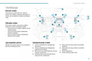 Peugeot-4008-vlasnicko-uputstvo page 81 min