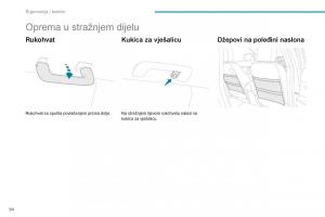 Peugeot-4008-vlasnicko-uputstvo page 96 min