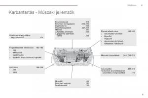 Peugeot-4008-Kezelesi-utmutato page 11 min