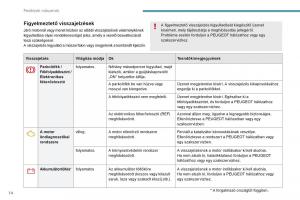 Peugeot-4008-Kezelesi-utmutato page 16 min