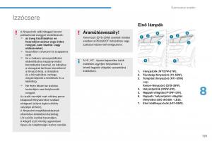 Peugeot-4008-Kezelesi-utmutato page 201 min