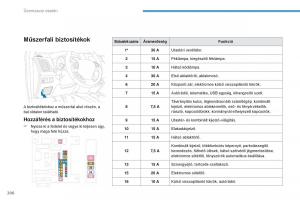 Peugeot-4008-Kezelesi-utmutato page 208 min