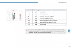 Peugeot-4008-Kezelesi-utmutato page 209 min