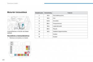 Peugeot-4008-Kezelesi-utmutato page 210 min