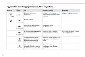 Peugeot-4008-Kezelesi-utmutato page 22 min