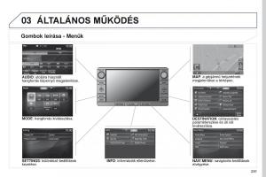 Peugeot-4008-Kezelesi-utmutato page 253 min