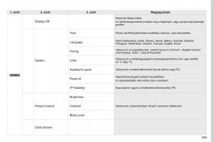 Peugeot-4008-Kezelesi-utmutato page 285 min