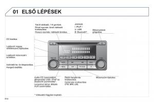 Peugeot-4008-Kezelesi-utmutato page 316 min