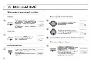 Peugeot-4008-Kezelesi-utmutato page 334 min